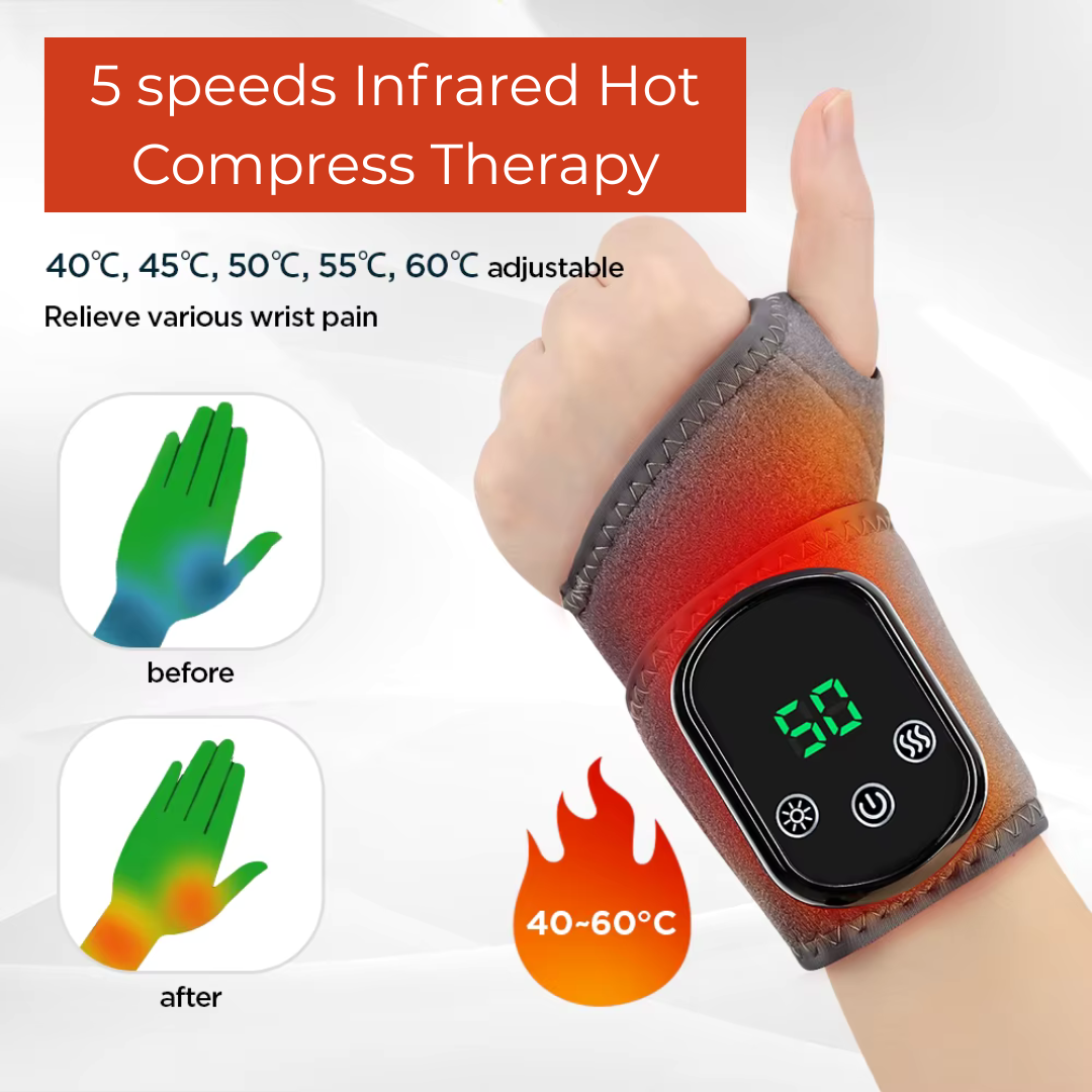 Pain Snug Heated Wrap