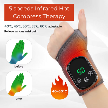 Pain Snug Heated Wrap