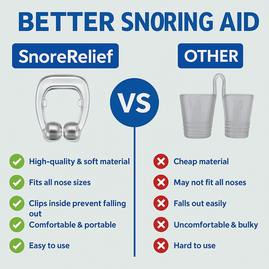 SnoreRelief